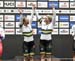 2019 Track World Championships, Poland