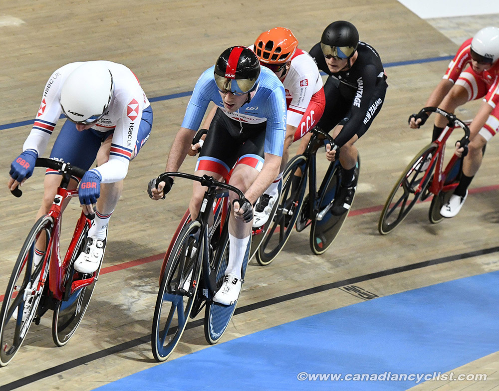 2019 Track World Championships, Poland