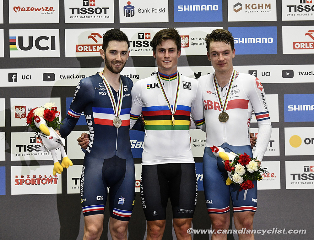 2019 Track World Championships, Poland