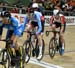 2019 Track World Championships, Poland