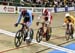 2019 Track World Championships, Poland