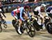 2019 Track World Championships, Poland