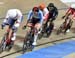 2019 Track World Championships, Poland