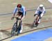 2019 Track World Championships, Poland