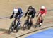 2019 Track World Championships, Poland