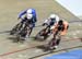 2019 Track World Championships, Poland