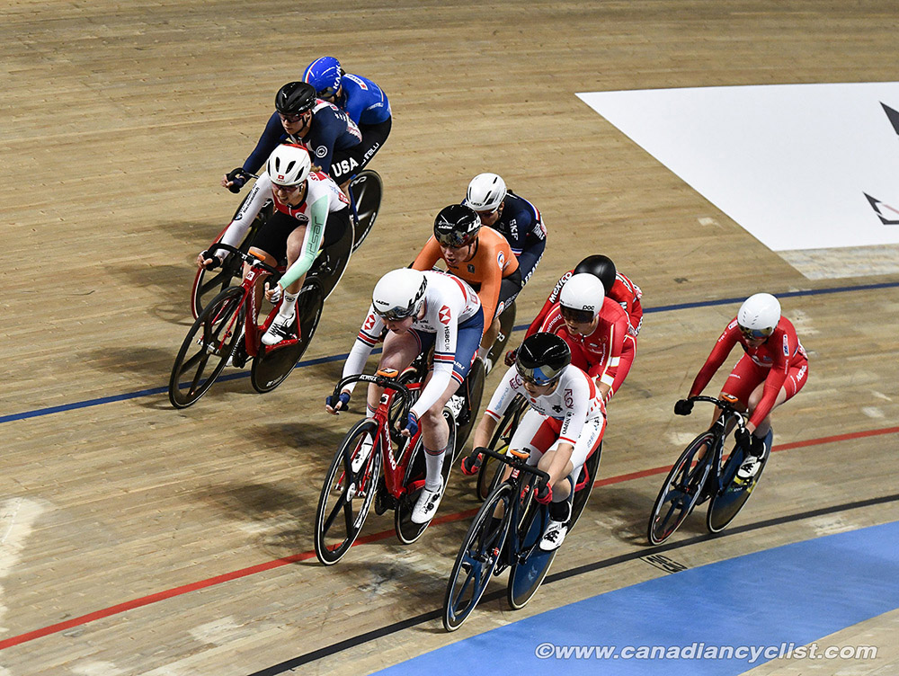 2019 Track World Championships, Poland
