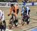 2019 Track World Championships, Poland
