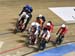 2019 Track World Championships, Poland