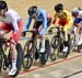 2019 Track World Championships, Poland