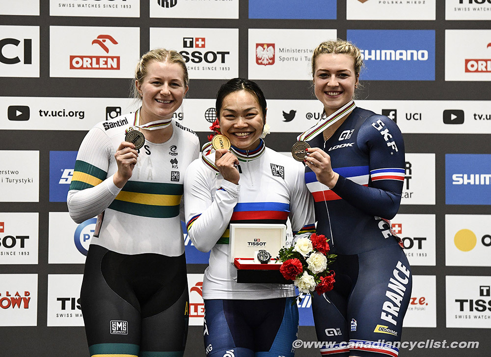 2019 Track World Championships, Poland