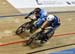 2019 Track World Championships, Poland