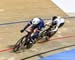 2019 Track World Championships, Poland
