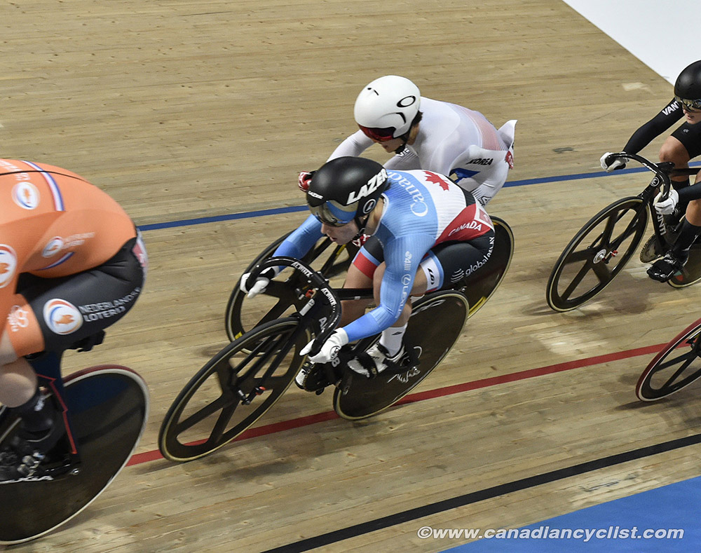 2019 Track World Championships, Poland