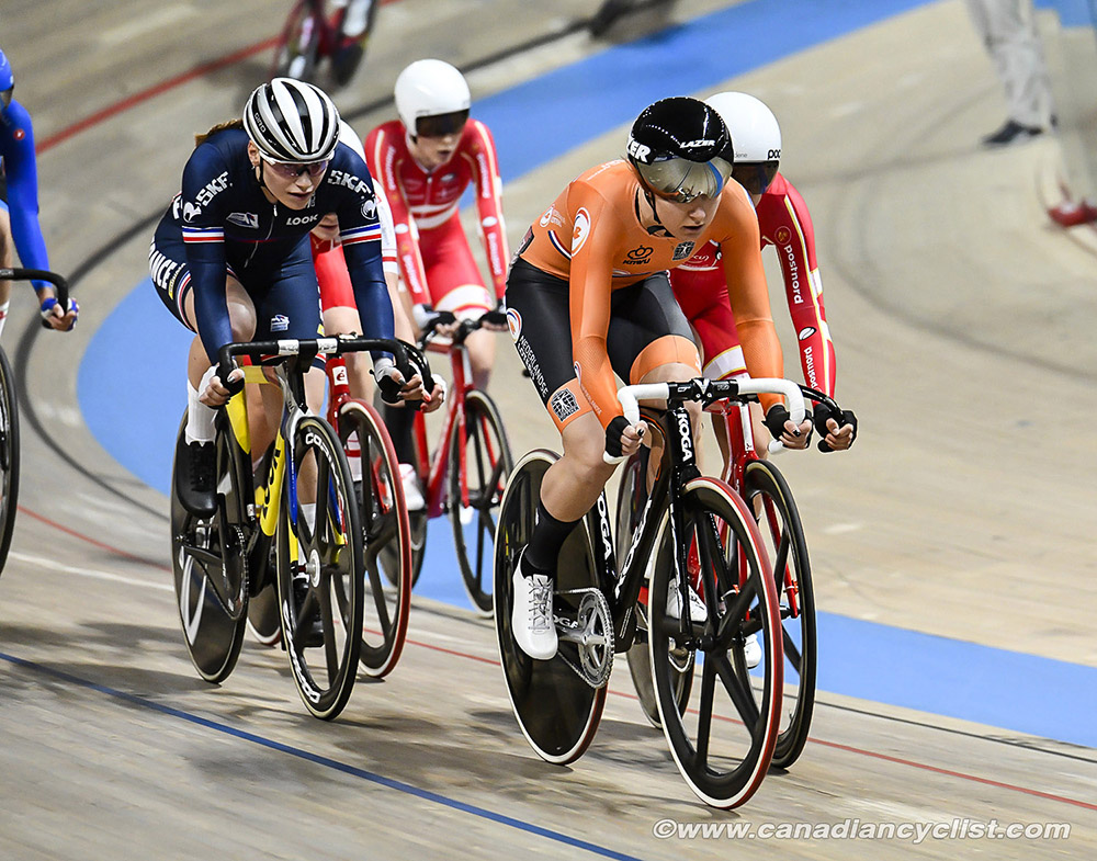 2019 Track World Championships, Poland