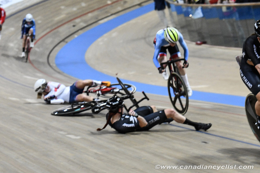 2019 Track World Championships, Poland