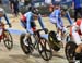 2019 Track World Championships, Poland