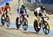 2019 Track World Championships, Poland