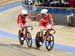 2019 Track World Championships, Poland