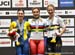 2019 Track World Championships, Poland