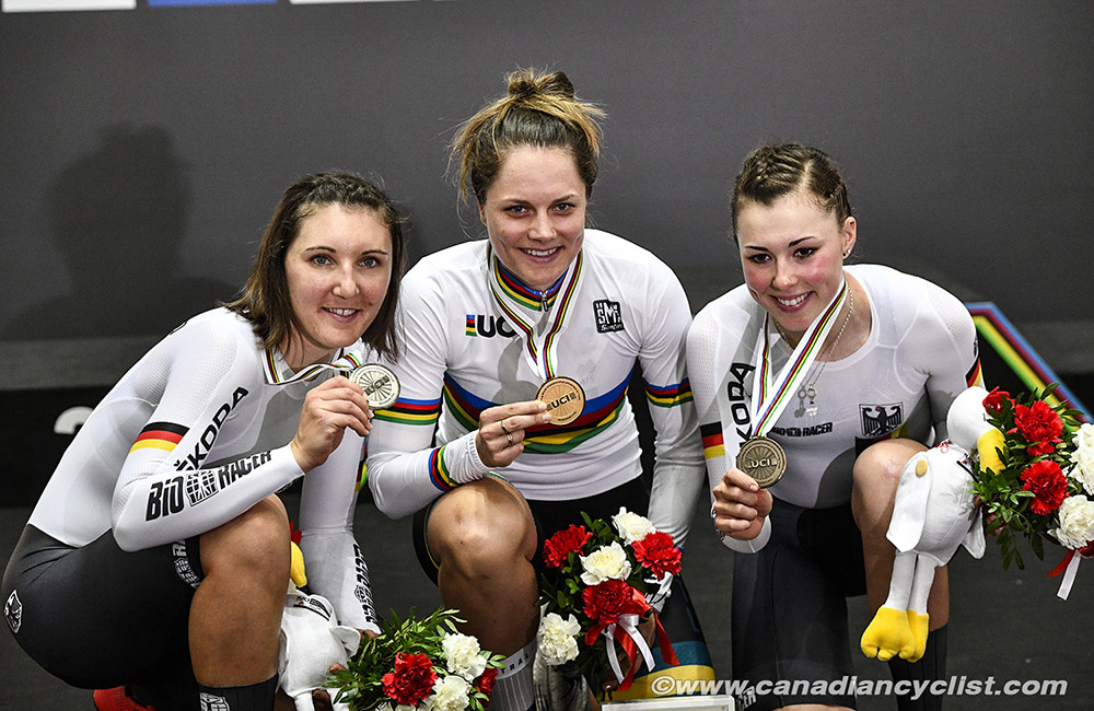 2019 Track World Championships, Poland