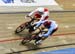 2019 Track World Championships, Poland