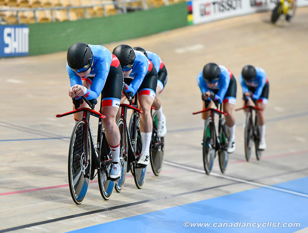 2019 Track World Championships, Poland