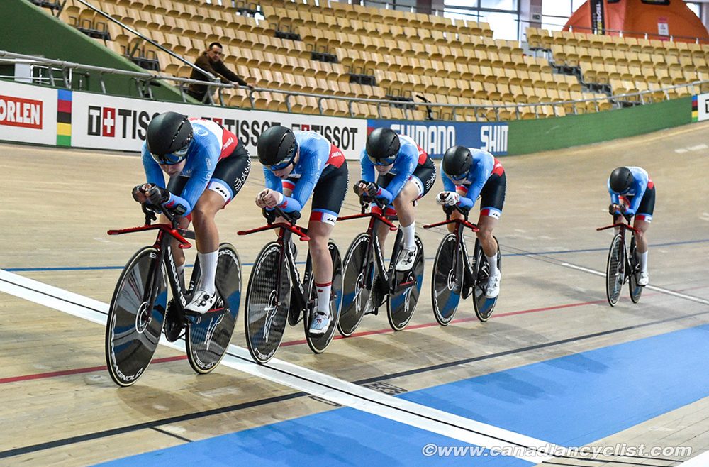 2019 Track World Championships, Poland