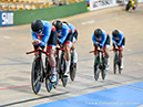 2019 Track World Championships, Poland