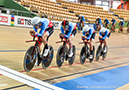 2019 Track World Championships, Poland