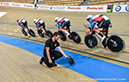 2019 Track World Championships, Poland