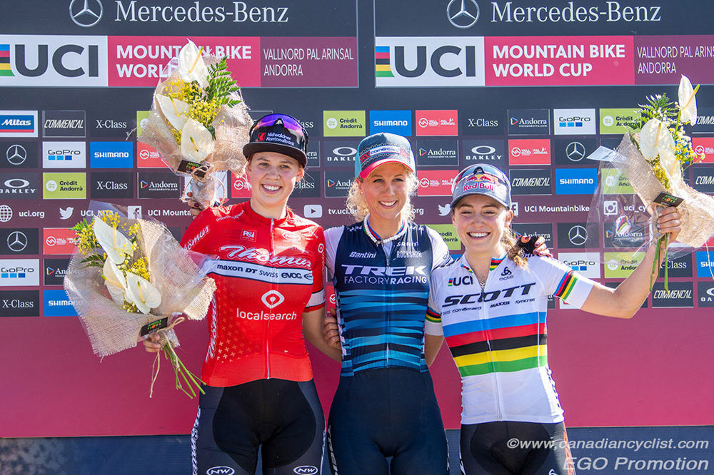 Vallnord, Andorra World Cup XCC