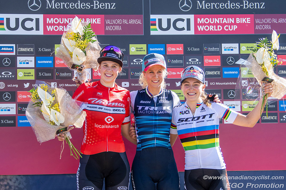 Vallnord, Andorra World Cup XCC
