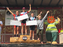 Kentville Canada Cup
