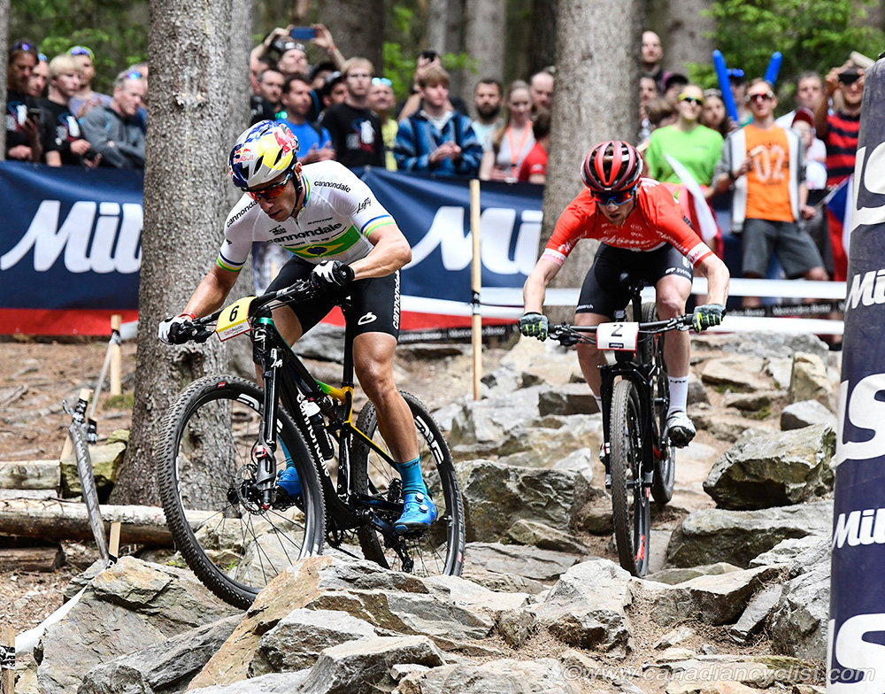 Nove Mesto World Cup