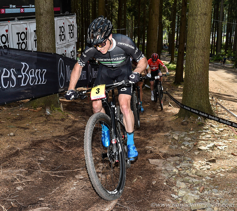 Nove Mesto World Cup
