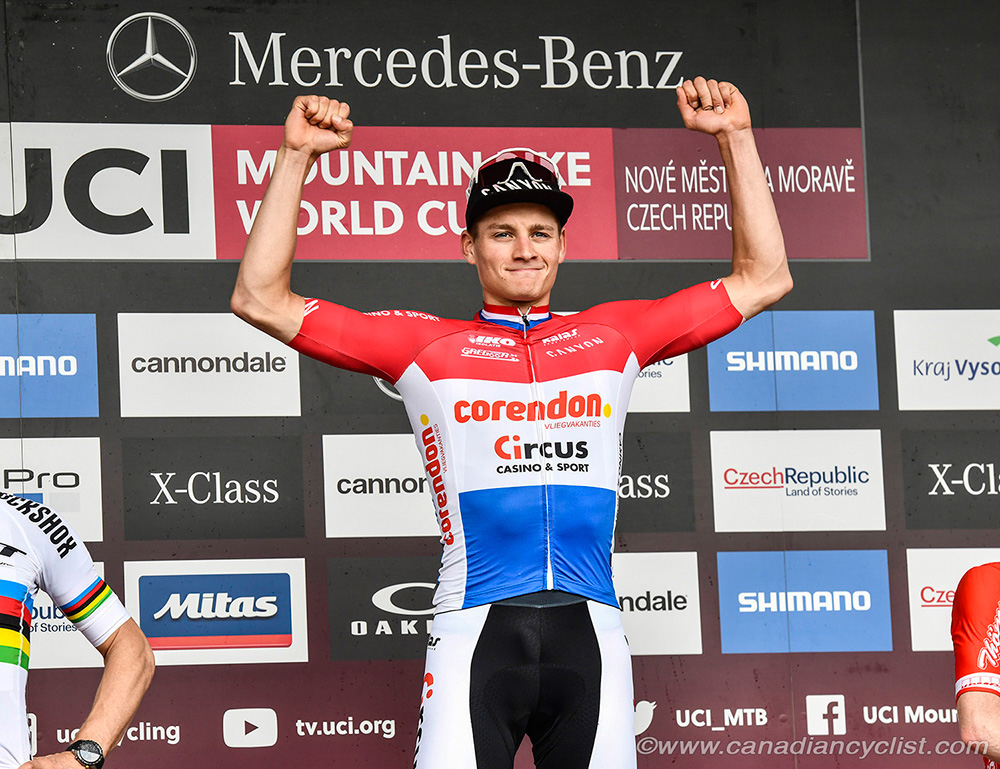 Nove Mesto World Cup