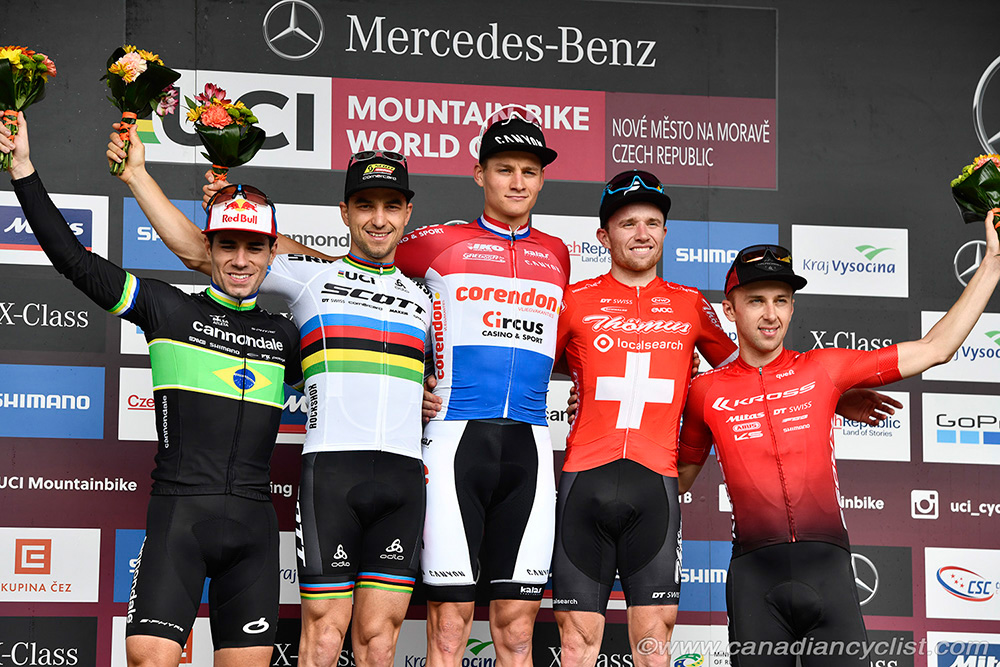 Nove Mesto World Cup