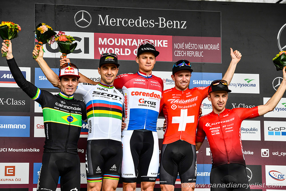 Nove Mesto World Cup