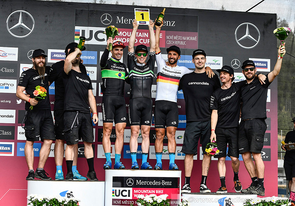 Nove Mesto World Cup