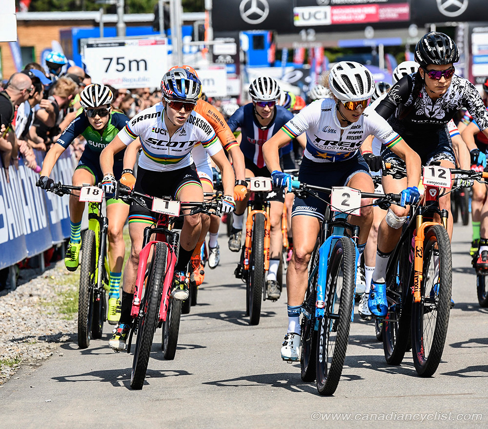 Nove Mesto World Cup