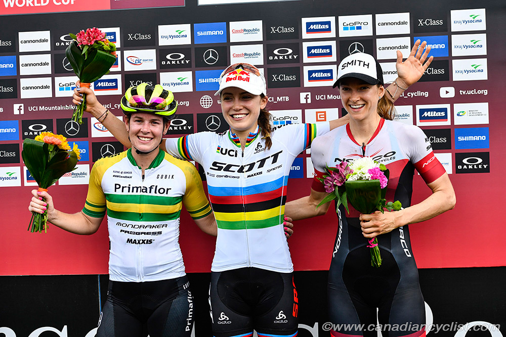 Nove Mesto World Cup