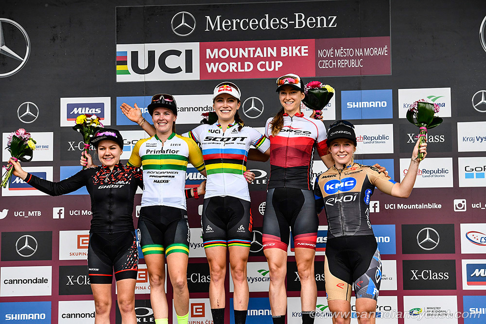 Nove Mesto World Cup