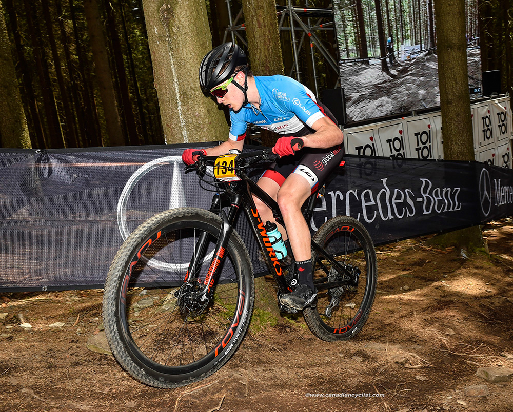 Nove Mesto World Cup