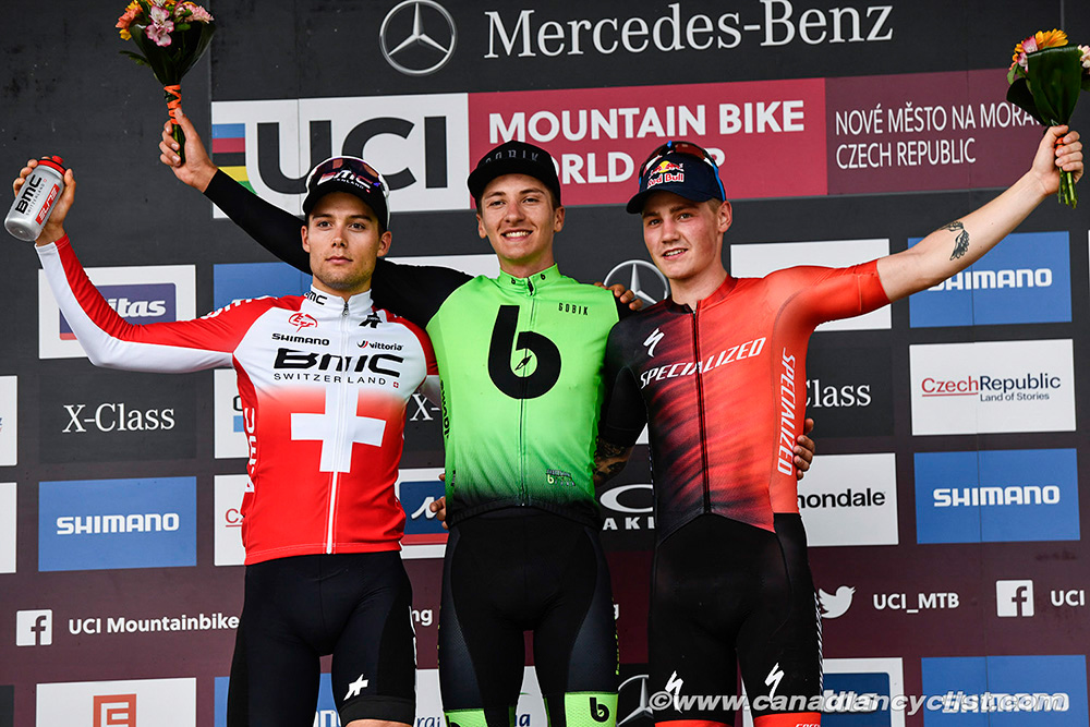 Nove Mesto World Cup