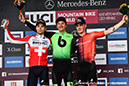 Nove Mesto World Cup