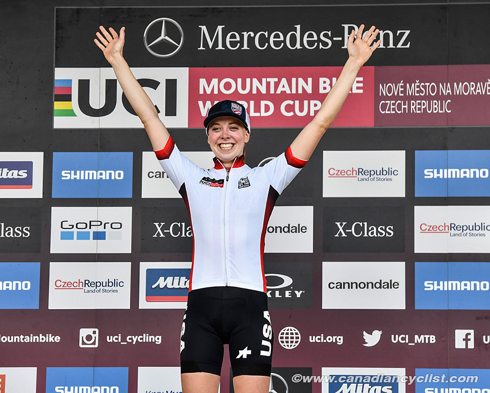 Nove Mesto World Cup