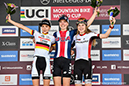 Nove Mesto World Cup