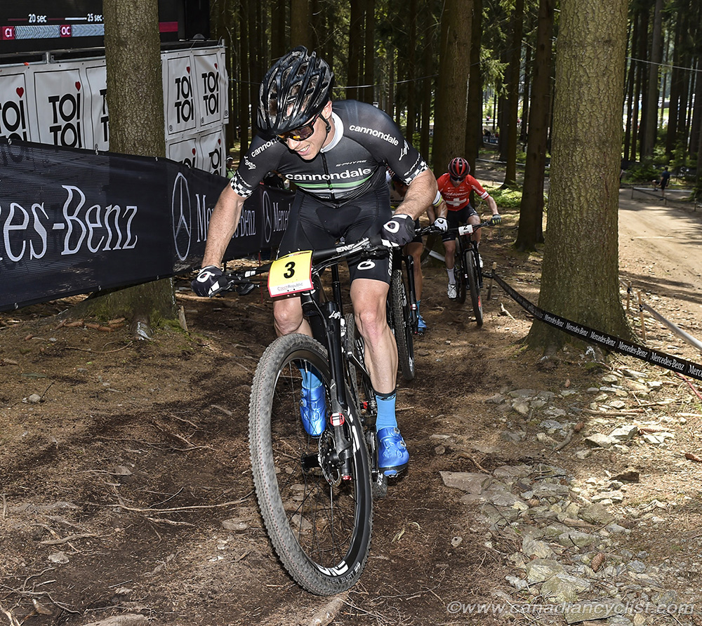 Nove Mesto World Cup