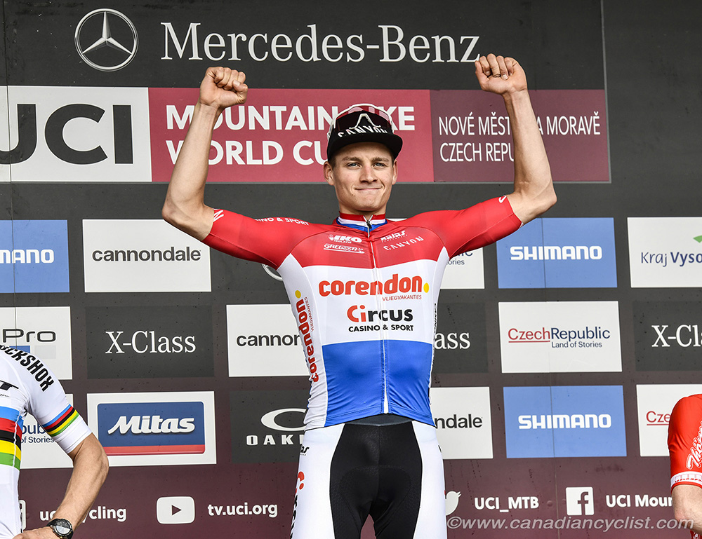 Nove Mesto World Cup